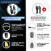 Arch Support Insoles for Men & Women | Flat Feet & Plantar Fasciitis Relief | Heel Pain & Height Increase | Blue, Croppable Size - Buy Online on GoSupps.com