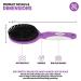 Soft Bristle Dog Brush for Short Haired Cats or Dogs - Removes Dust, Dirt, and Loose Fur - Firm Bristles with Hook and Rubber Handle - Buy Online on GoSupps.com