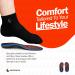 Arch Support Inserts for Plantar Fasciitis Relief | Orthotic Shoe Insoles for Overpronation | Pain Relief for Standing | Black & Red for Men 6-6.5 | Women 8-8.5 - Buy Online on GoSupps.com