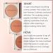 Buy HALEYS Re-sculpt Smoothing Contour Powder (Medium) - Lightweight Non-Caking Nourishing with Shea Butter & Chamomile for Soothing Skin - International Shipping Available - Buy Online on GoSupps.com