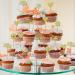 24 PCS Home Sweet Home Cupcake Toppers Gold Glitter Key Housewarming Cupcake Love Cupcake Decorations House Warming Party Decorations Set for Welcome New Home Party Decorations Gold - Buy Online on GoSupps.com