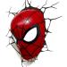3D Light FX Spiderman Mask Wall Light - Marvel Spider Man Design, Red Plastic - Buy Online on GoSupps.com