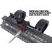 Monstrum Slim Profile Dual Ring Picatinny Scope Mount | Quick Release | 30mm Diameter Black - Buy Online on GoSupps.com