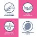 VEET Easy-Gelwax Technology Sensitive Formula Hair Removal Wax Strips - Pack of 3 - Buy Online on GoSupps.com