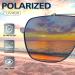 Joopin Polarised UV Protection Al-Mg Metal Sunglasses for Men Women - Gradient Blue - Buy Online on GoSupps.com
