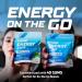 GYMGUM Energy Caffeine Gum | 50mg Caffeine per gum | Energy & Focus Supplement| Energy Gum Boosted With L-Theanine + Taurine | 0 Calories & Sugar Free | Arctic Mint, 40 Count - Buy Online on GoSupps.com