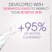 Bioderma Sensibio Micelle Make-Up Removing Wipes - 25 Wipes for Sensitive Skin - Buy Online on GoSupps.com