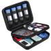 Canboc Diabetic Supplies Travel Case Carrying Organizer for Glucose Meter Blood Sugar Test Strips Lancets Lancing Device Insulin Pens Alcohol Wipe and Other Diabetes Care Accessories Black