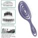 Head Jog 08 Berries Collection - Blueberry Infused Hairbrush - Buy Online on GoSupps.com