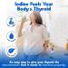 Activation Products Perfect Iodine Solution - Thyroid Support for Women and Men | Non GMO Liquid Supplement for Thyroid Energy and Skin Health - 125 ml - Buy Online on GoSupps.com