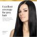 Hair Solution Gold Ash Blonde 7.1 Hair Dye - 90g Permanent Color Peroxide Cream & Gloves | Professional Salon Care for Stunning Beauty - Buy Online on GoSupps.com
