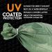 Green Empty Sand Bags with Ties 14 x 26 Bundle of 10 - Heavy Duty Woven Polypropylene for Floods, Photography, and More - Buy Online on GoSupps.com