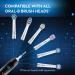 Oral-B 7000 SmartSeries Black Electronic Power Rechargeable Toothbrush | Bluetooth Connectivity | Braun | 8 Piece Set - Buy Online on GoSupps.com