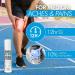 PainxPro Max Strength Freeze Cream 3.4oz - Natural Muscle & Joint Recovery for Strain, Back & Neck - Buy Online on GoSupps.com