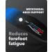 Spenco Total Support Max Shoe Insoles Orthotic Metatarsal Support Shock Absorption & Deep Heel Cupping | Size 3 for Over-Pronation Relief - Buy Online on GoSupps.com