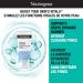 Neutrogena Fragrance Free Daily Facial Moisturizer Face & Neck Moisturizer for Sensitive Skin with Vitamin B3 Pro-Vitamin B5 & Vitamin E Supports Skin's Dynamic Barrier 100ml - Buy Online on GoSupps.com