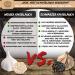 Black Garlic 1500mg - 25:1 Extract (37500mg) - 15% Polyphenols & SAC | 180 Fermented Garlic Capsules - DE Scheunengut  - Buy Online on GoSupps.com