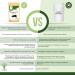 BIOPTIMAL - Organic Activated Vegetable Charcoal Powder - Digestion for Gut Health - Ingredient for Pastry or Cosmetics - White Teeth Mask - Made and Origin France - 50 g - Buy Online on GoSupps.com