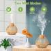 Czemo Aroma Diffuser 400ml - Ultrasonic Humidifier & Fragrance Lamp with Remote Control | 14 Colors LED for Yoga Office & Bedroom - #1 Aromatherapy Device - Buy Online on GoSupps.com