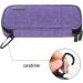 Luxja Insulin Cooler Bag - Purple | Portable Insulin Bag for Pen & Diabetic Accessories | Ideal for Travel - Buy Online on GoSupps.com