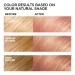 Shop L'Oreal Feria 822 Medium Iridescent Blonde - Multi-Faceted Shimmering Color - Buy Online on GoSupps.com