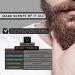 THICK Beard Oil Gel - High Viscosity formula for Styling & Control - Nourishing Father Nature Scent (3oz) - Perfect for All Beard Types - Buy Online on GoSupps.com