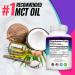 Keto MCT Oil Capsules Ketosis Diet - 3000mg Natural Pure Coconut Oil Extract Pills to Support Ketogenic Diet  Source of Energy  Easy to Digest for Men Women  90 Softgels  Toplux Supplement One - Buy Online on GoSupps.com