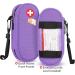 Sithon Epipen Medical Carrier Bag | Portable Emergency Pocket Organizer for 2 Epipens Inhalers & Allergy Essentials - Buy Online on GoSupps.com