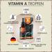 Vitamin A Drop Forte - 1000 g per Drop | 3600 Drops | High-Dose Bioavailable 100% Vegan No Additives - Certified Quality - Buy Online on GoSupps.com