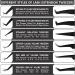 PHLASH TOOLS Eyelash Extension Tweezers Set - Pack of 6 Japanese Stainless Steel Professional Lash Extensions Kit for Precision Application - Black - Buy Online on GoSupps.com