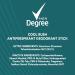 Degree Men Antiperspirant Deodorant Stick Cool Rush - 48 Hour Protection - 2.7 oz | International Shipping Available - Buy Online on GoSupps.com