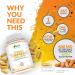 Organic Turmeric & Black Pepper Capsules 600mg - 365 Vegan Capsules - High Strength Tumeric Curcumin Supplement - Soil Association Certified - Made in UK - Buy Online on GoSupps.com