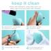 Real Techniques Airblend Beauty Makeup Sponge - Blue Matte Blender for Foundation & Cream Products - Medium to Full Coverage, Blends & Mattifies - 1 Count - Buy Online on GoSupps.com
