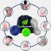 Set of 3 Hedgehog Massage Balls for Plantar Fasciitis Relief & Foot Reflexology - Mobility Relaxation & Rehabilitation - Buy Online on GoSupps.com