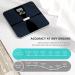 PRTSER Smart Scale - Large VA Display, High Accuracy, Bluetooth, BMI, 15 Body Compositions - Sync with Apps - X-Large - Buy Online on GoSupps.com