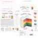 Rainbow Cake kit - Buy Online on GoSupps.com