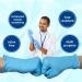 Nitrile Gloves Powder Free Pack of 2. 100 x 2 200 PCs (Large) Blue L (Pack of 200) - Buy Online on GoSupps.com