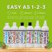 Buggin Out Clarifying Shampoo 16 oz | Deep Cleaning Detox for Lice & Hair Build-Up | Safe for Kids & Adults - Buy Online on GoSupps.com