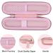 co2CREA Hard Carrying Case for SolaWave 4-in-1 Facial Wand - Rose Gold | Protective Travel Case - Buy Online on GoSupps.com