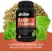Candi Cleanse Support Supplement Pills - Probiotic Complex for Overgrowth Balance - Natural Herbal Blend for Women & Men - Buy Online on GoSupps.com