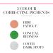 Bourjois 123 Perfect CC Cream 31 Ivory 3ml - Colour Correcting Formula - Buy Online on GoSupps.com