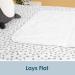 Dry Defender Waterproof Bed Pads for Incontinence - Absorbent Washable Underpad - Mattress Pads for Kids or Adults - Flat  24x36 Inch (Pack of 3) 24x36 Inch (Pack of 3) Bed Pads - Buy Online on GoSupps.com