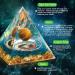 HuiJuKeJi Aries Orgonite Pyramid with Tiger Eye Stone - Zodiac Constellations Crystal Gift for Astrology Healing - Buy Online on GoSupps.com