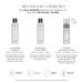 RevitaLash Thickening Shampoo - Scalp Therapy Formula | 8.5 Fl Oz | Hypoallergenic & Cruelty Free - Buy Online on GoSupps.com