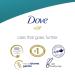 Dove Sulfate-Free Hypoallergenic Body Wash 22 Fl Oz (Pack of 4) - Gentle on Sensitive Skin - Buy Online on GoSupps.com