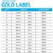 Seaguar Gold Label 8lb 50yd Fluorocarbon Fishing Line - Clear | 08GL50 - Buy Online on GoSupps.com