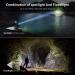 Rechargeable LED Headlamp for Camping & Hiking | Waterproof Headlight with 6 Modes & Adjustable Headband - USB Cable Included - Buy Online on GoSupps.com