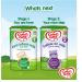 Cow & Gate 1 First Infant Baby Milk Powder Formula 800g - From Birth - Buy Online on GoSupps.com