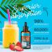 Liquid Collagen & Biotin Drops 60,000mcg - Natural USA-Made Supplement for Skin, Nails, Joints & Hair Growth - 10,000mcg Biotin & 50,000mcg Collagen - Buy Online on GoSupps.com