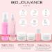 Bio Jouvance Age Defying Milk Protein Mask | 1 oz Face Skin Care Treatment - Shop Internationally - Buy Online on GoSupps.com